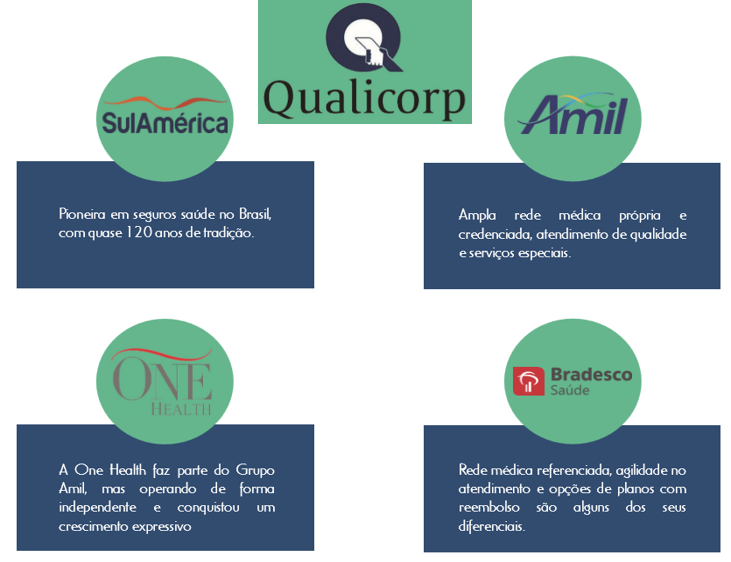 qualicorp qualicorp