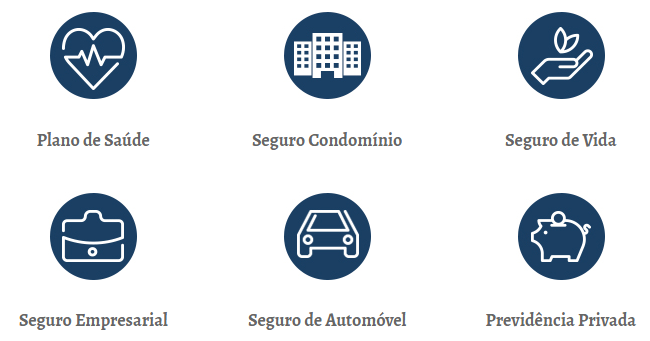 six-modalidade six-modalidade